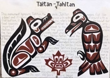 A New Database Of British Columbia’s Indigenous Knowledge Of Climate, Ecological, And Cultural Events
