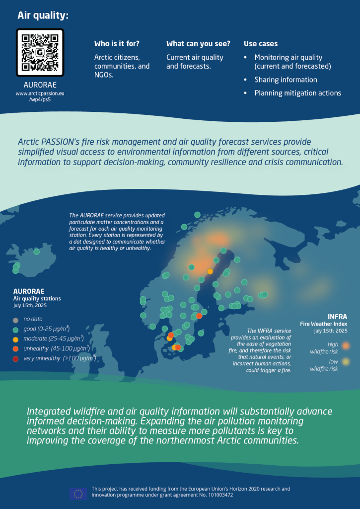 Air quality and wildfires factsheet
