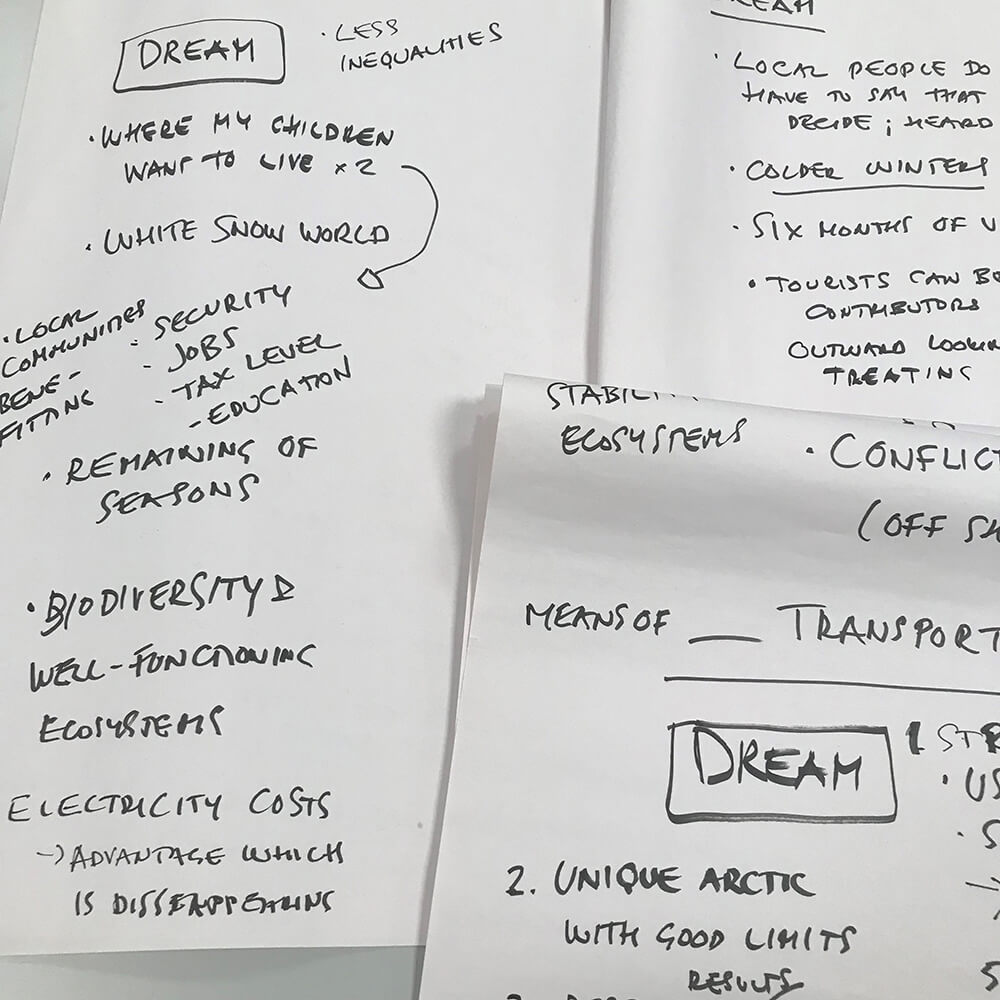 Discussion on dreams for the future.