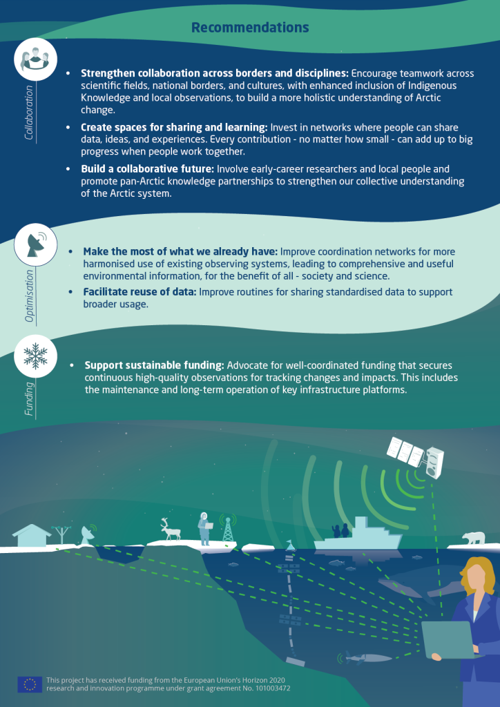 This is one of the factsheet series